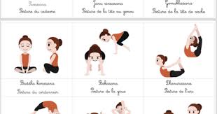 Blog D Explications Et De Documents Gratuits Sur La Pedagogie Montessori Pedagogie Montessori Sport Enfant Montessori