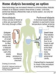 Home Dialysis Home Dialysis Peritoneal Dialysis Kidney Dialysis Dialysis