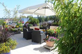 Gerade bei älteren häusern findet sich der wasseranschluss für den garten in einer wassergrube. Gartnern Ohne Garten Gartencenter Zulauf Pflanzen Kaufen