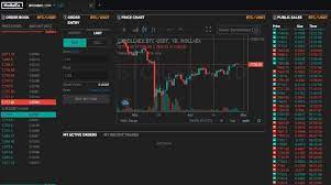 We have shortlisted the best cryptocurrency exchanges in 2020 based on their volatility, cash liquidity, fiat to crypto, crypto to crypto, transaction this exchange supports cryptocurrencies, derivatives, stable coins, tokens, and fiat. Best Open Source Cryptocurrency Exchange 2020 Coinfunda