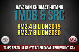 Fokus untuk kukuhkan ekonomi bermula dengan diri dan keluarga sendiri dahulu. Malaysia Waves Najib Berhutang Rakyat Malaysia Yg Kenabayar Rm2 7 Billion