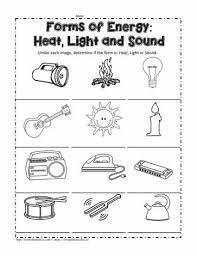 The running head is a shortened version of your paper's title and cannot exceed 50 characters including spacing and punctuation. Energy Worksheets