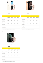 Download more apps with digi smart plan and digi iphone 6. Iphone 11 Max Pro Digi