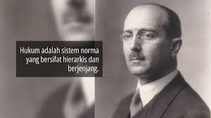 Hans Kelsen: Teori Hukum Murni dan Relevansinya untuk Indonesia Modern