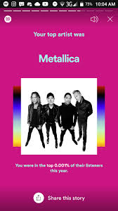 Perhaps the most important has to do with playlisting. So I Already Expected Metallica To Be My 1 Artist On Spotify What I Did Not Expect Is That I Was On The Top 0 001 Of Their Listeners This Year I Can T