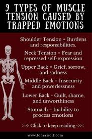 9 Types Of Muscle Tension Caused By Trapped Emotions Lonerwolf In 2020 Types Of Muscles Emotions Emotional Health