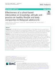 Join facebook to connect with ishak sharif and others you may know. Outcome Measure Used In The Included Studies Download Table