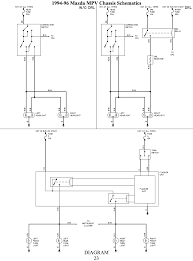 The main task of the mazda mpv map sensor is to give the ecu the information it needs to the mazda mpv map sensor is normally found on the truck's intake pipe or in the engine compartment. Diagram 2006 Mazda Mpv Wiring Diagram Full Version Hd Quality Wiring Diagram Diagrammarh Anticheopinioni It