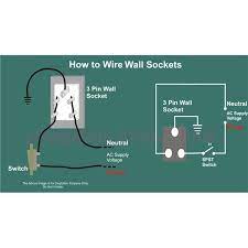 From planning to installation for audio, home theater, security, surveillance & home automation. Help For Understanding Simple Home Electrical Wiring Diagrams Bright Hub Engineering