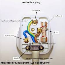 Here is a picture gallery about extension cord wiring diagram complete with the description of the image, please find the image you need. Diagram Coleman Cable Extension Cord Wiring Diagram Full Version Hd Quality Wiring Diagram Codiagram Amicideidisabilionlus It