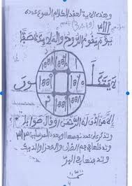 Recette Mystique De Ce Verset Pour Fermer Les Mauvaises Langues Zal Asrar Ebooks Free Books Books Free Download Pdf Free Ebooks Download Books
