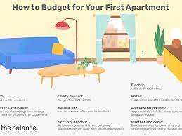 Reducing an electricity bill isn't impossible. How To Budget For Your First Apartment