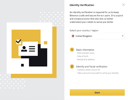 How To Complete The Identity Verification For Sepa And Faster Payments Kyc Verification Sepa How To