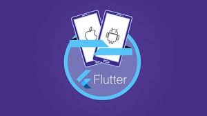 A Complete Guide To The Flutter Sdk Flutter Framework For Building Native Ios And Android Apps Android Apps Android App Development Dart