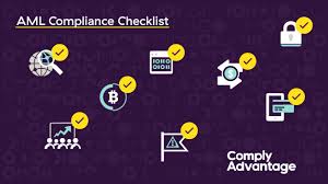 The Smart Aml Compliance Checklist Complyadvantage