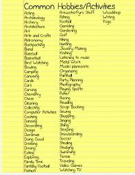 You're never too old to start learning a musical instrument. Hobbies Liste With The Right Amount Of Skill Passion Luck And Commitment Your New Hobby May Just