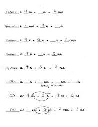 You do not need to include the phases of the reactants or products. Balancing Chemical Equations Worksheet 1 By Steve Miller Ms Math And Science