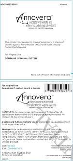 Ask your doctor if annovera is appropriate for you. Annovera Fda Prescribing Information Side Effects And Uses