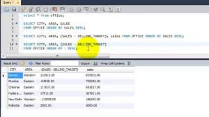 Sql Complete Tutorial List The Table Sorted In Descending Order By C Sql Chapter 24 About Me Blog
