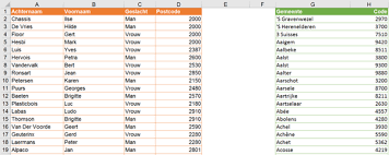 A Pivottable Based On Multiple Tables Why Not Xylos