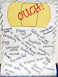 Make Your Own Ouch Poem On A Big Band Aid After Reading The Poem Sick By Shel Silverstein Love It Teaching Writing Poetry For Kids Classroom Writing