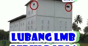 Bayangkan betapa nikmatnya melepas capek selesai bekerja serta menikmati suasana dengan keluarga di ruang keluarga serta ruang tidur.kriteria rumah idaman memang bisa saja tidak. Lubang Masuk Burung Walet Lebih Dari Satu Efektif Kah Informasi Kota Palu
