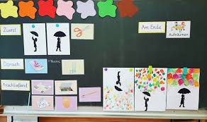 Heutige Kunststunde Kinder Im Herbstregen Viel Gesehen Hier Und Auf Pinterest Grundschule Zweiteklass Kunststunden Kunst Grundschule Kunstunterricht