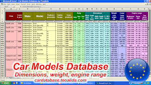 Exhaustive Car Comparison Chart Excel 2019