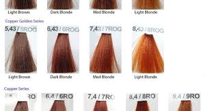 Davines Mask Hair Color Reviews Top Places To Eat In Milwaukee