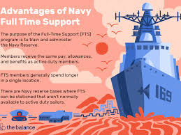 The Navy Full Time Support Fts Program