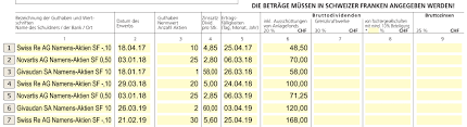 Finden sie die antwort auf diese und andere steuern fragen auf justanswer. Schweizer Quellensteuer Zuruckholen So Einfach Geht S Divantis