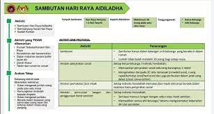 Proposal kegiatan hari raya idul adha. Kelantanese Sop Sambutan Hari Raya Aidiladha Facebook