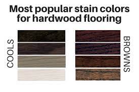 We needed a stain that would dry fast, be able to be custom mixed and had a base that would work with several different rooms in several different types of. Hardwood Flooring Stain Color Trends 2021 The Flooring Girl