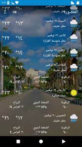 ولاد البلد المنصورة توقعات حالة الطقس في #المنصورة اليوم السبت تقديم: Ø§Ù„Ù…Ù†ØµÙˆØ±Ø© Ø­Ø§Ù„Ø© Ø§Ù„Ø·Ù‚Ø³ For Android Apk Download