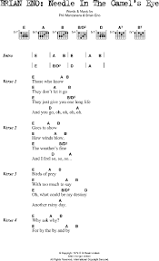 Implementation • it requires the creation of a simple, single.jsp file on the target file on the target. Needle In The Camel S Eye Guitar Chords Lyrics Zzounds