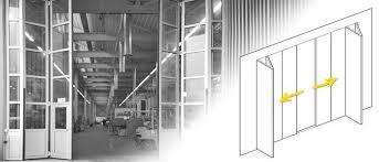 Collection by odc door & glass systems. Folding Door Automation Drive Mechanisms For Sliding Folding Doors Gilgen Door Systems Ag