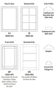 Cabinetdoors.com is the internet's leading manufacturer and direct source for the highest quality glass cabinet doors at the best pricing. Cabinet Doors Prepared For Glass Kitchen Gallery