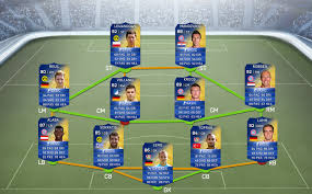 With a season like this, it's hard to vote for anyone else. Fifa Ultimate Team Bundesliga Team Of The Season Thexboxhub