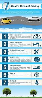Infograph 7 Golden Rules Of Driving Make Sure You Follow These Car Insurance Tips Driving Rules Car Care Tips