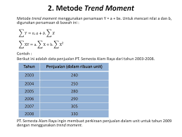 Check spelling or type a new query. Contoh Soal Trend Moment