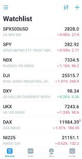 32 and 64 bit version . Tradingview 1 15 2 4 539 Descargar Para Android Apk Gratis