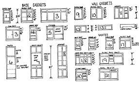 law supply unfinished cabnets
