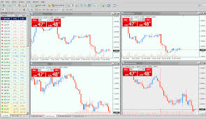 What Is Mtfa In Forex Trading Admiral Markets