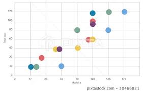 Analysis Model Flow Chart Icon Stock Illustration