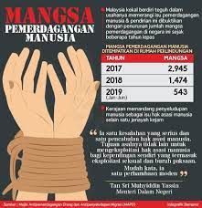 We did not find results for: Mangsa Pemerdagangan Manusia