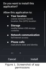 We would like to show you a description here but the site won't allow us. Bypassing Android Permissions What You Need To Know
