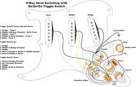 Pin On Guitar