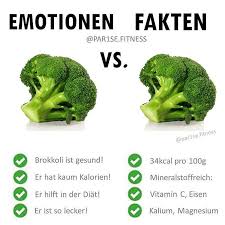Emotionen Vs Fakten Definition Von Emotionen Eigentlich Gibt Es Keine Einh Definition Eigentlich Emotionen F Abnehmen Rezepte Abnehmen Ernahrungstipps