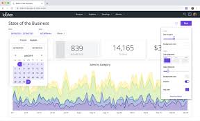 Looker 7, first major release in company's Google era, announced | ZDNET