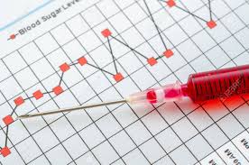 sample blood for screening diabetic test in syringe on blood